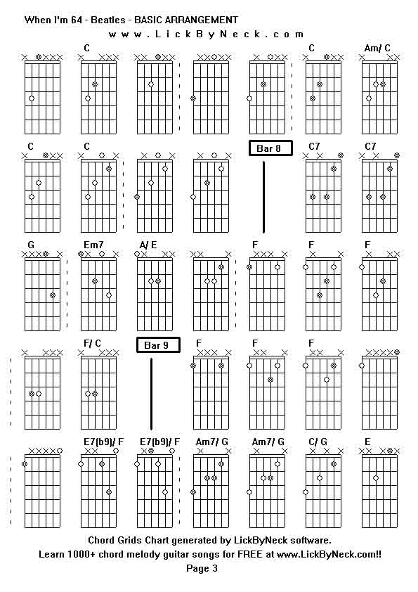 Chord Grids Chart of chord melody fingerstyle guitar song-When I'm 64 - Beatles - BASIC ARRANGEMENT,generated by LickByNeck software.